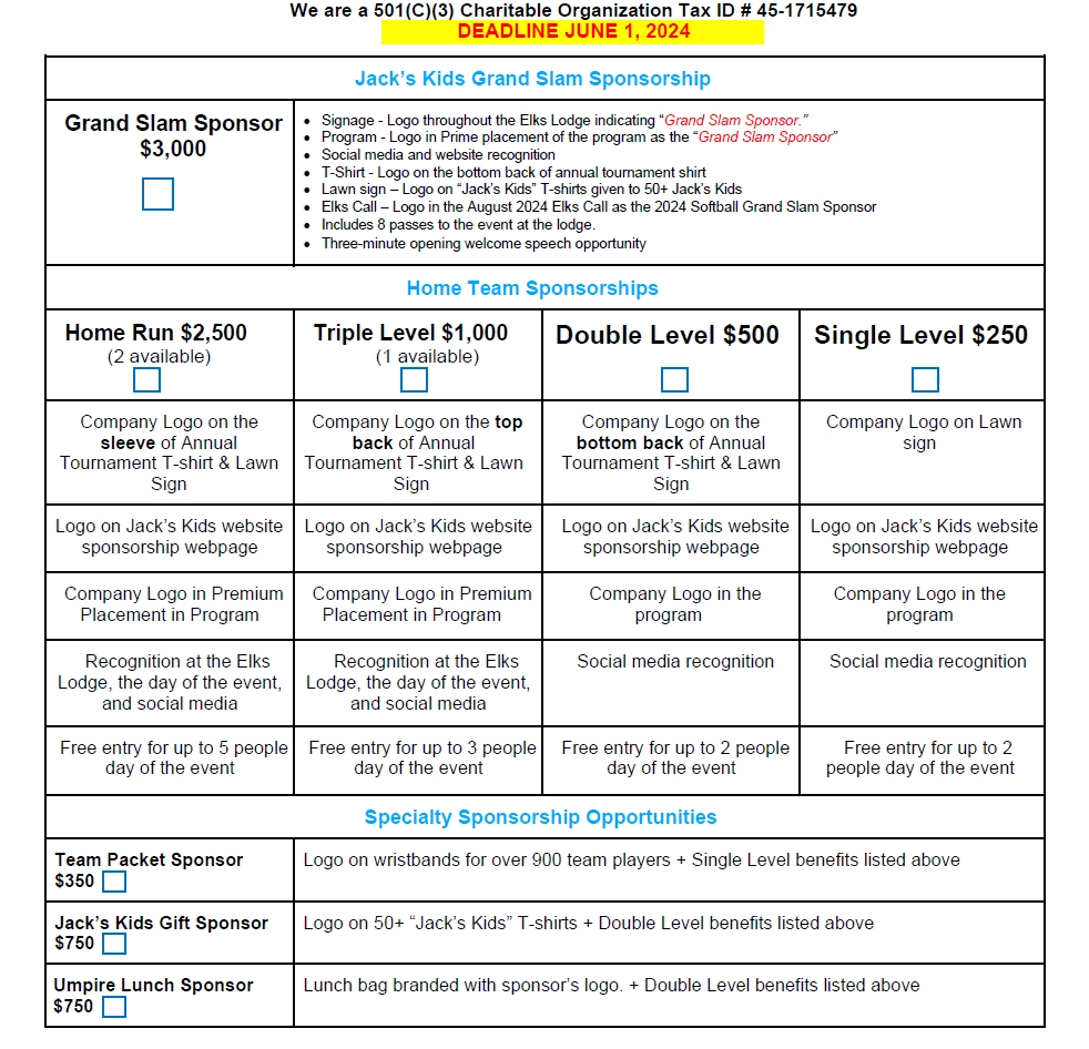 Pricing chart for Grand Slam Sports' various tennis court resurfacing packages.